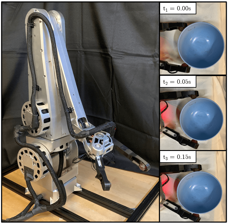 Teleoperation Reflexes